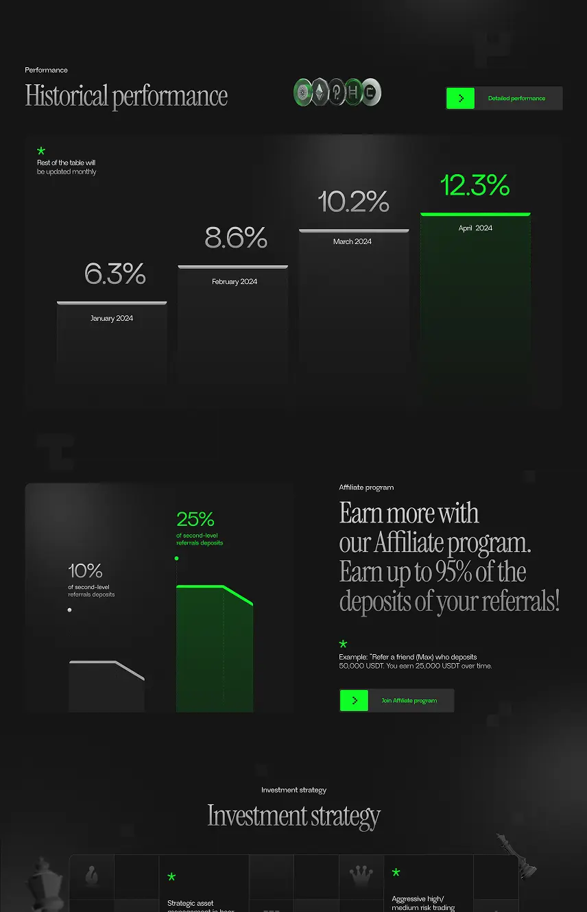 Display Ads